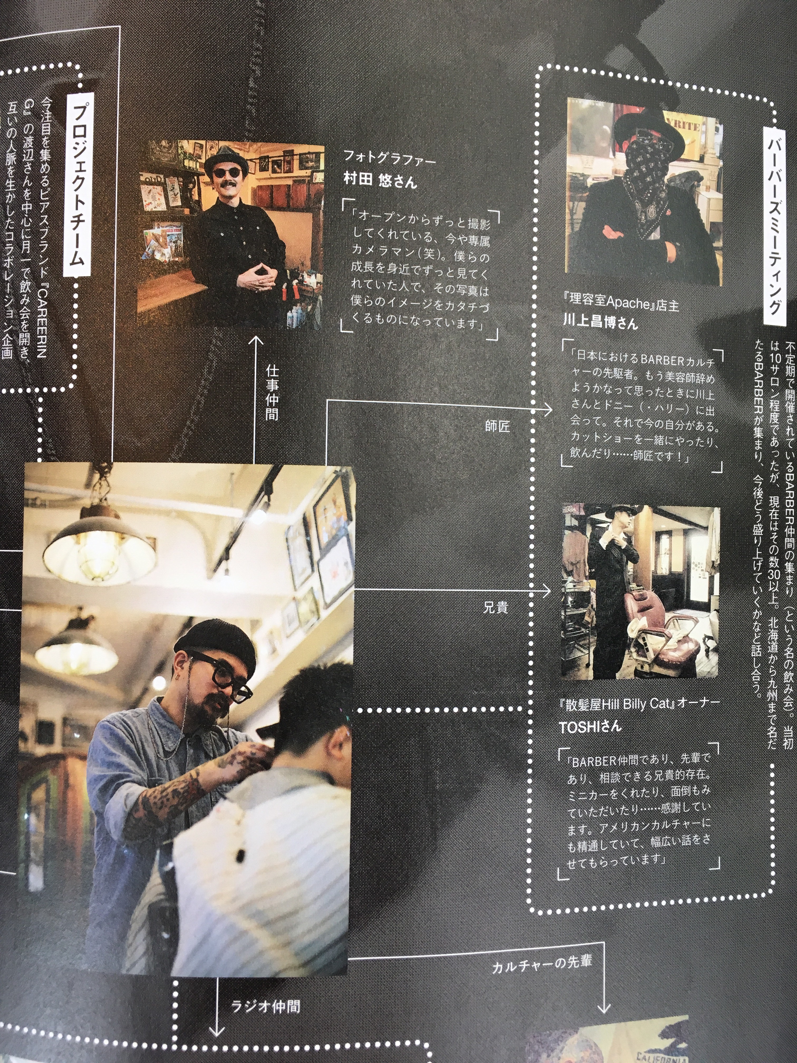 料金改正